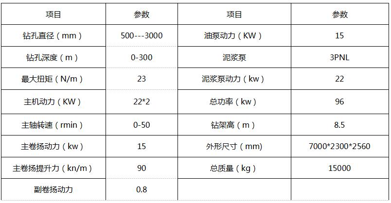 正循环钻机厂家